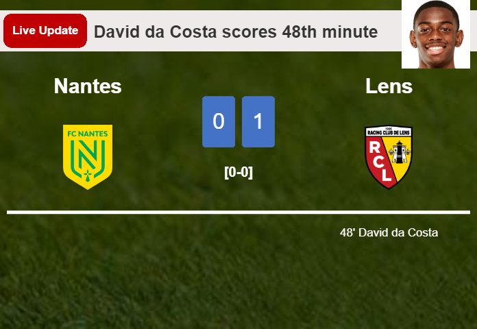 Nantes vs Lens live updates: David da Costa scores opening goal in Ligue 1 encounter (0-1)