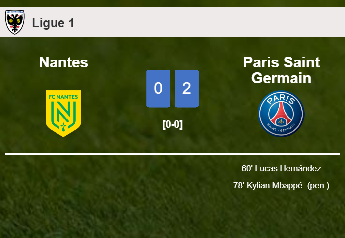 Paris Saint Germain defeated Nantes with a 2-0 win