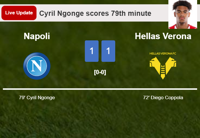 LIVE UPDATES. Napoli draws Hellas Verona with a goal from Cyril Ngonge in the 79th minute and the result is 1-1