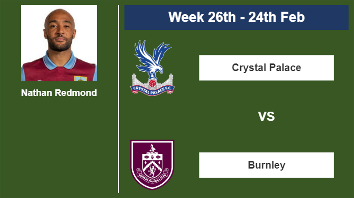 FANTASY PREMIER LEAGUE. Nathan Redmond statistics before competing against Crystal Palace on Saturday 24th of February for the 26th week.