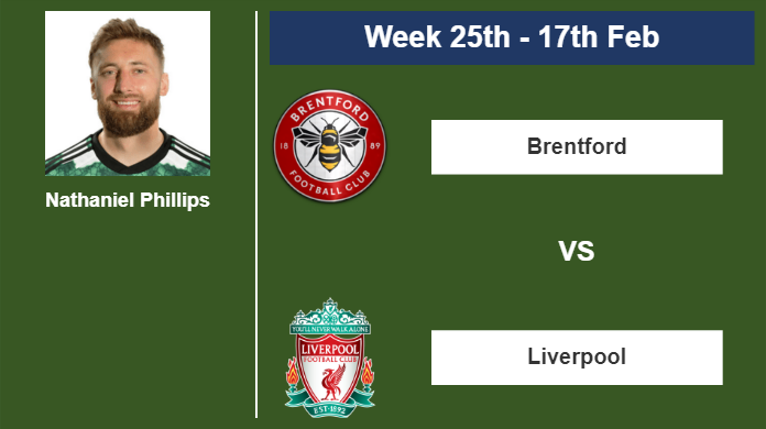 FANTASY PREMIER LEAGUE. Nathaniel Phillips stats before playing against Brentford on Saturday 17th of February for the 25th week.