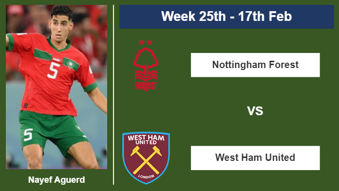 FANTASY PREMIER LEAGUE. Nayef Aguerd stats before facing Nottingham Forest on Saturday 17th of February for the 25th week.
