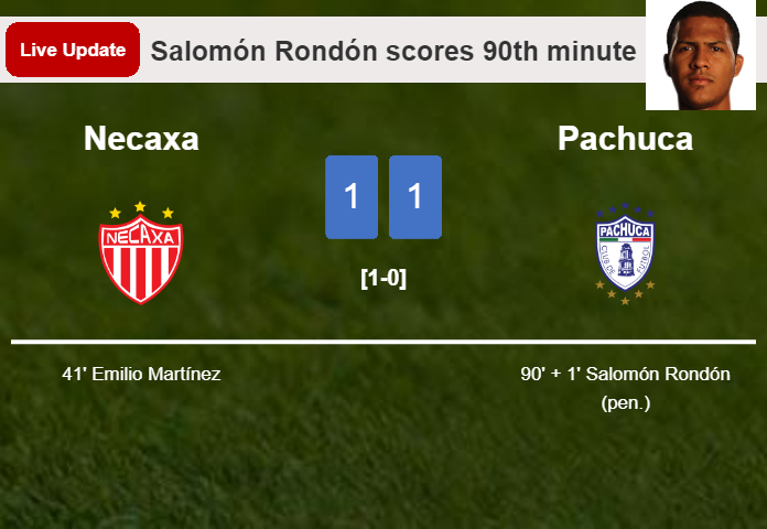 LIVE UPDATES. Pachuca draws Necaxa with a penalty from Salomón Rondón in the 90th minute and the result is 1-1