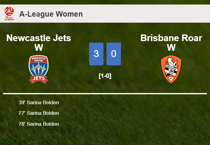 Newcastle Jets W estinguishes Brisbane Roar W with 3 goals from S. Bolden