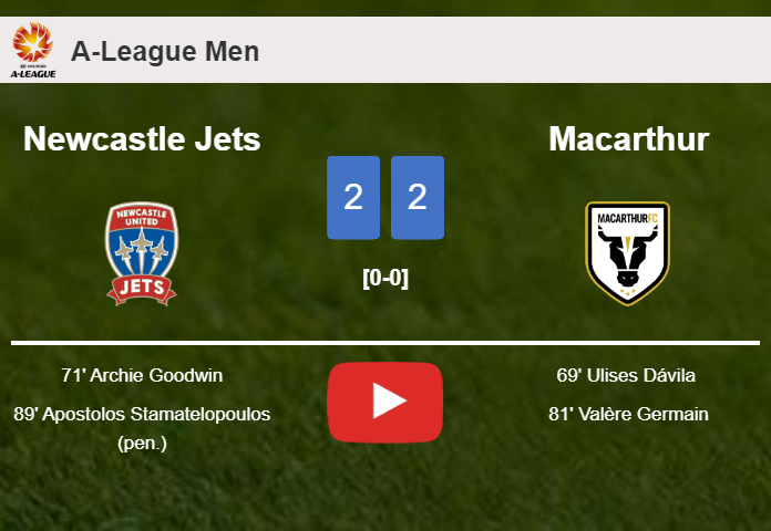 Newcastle Jets and Macarthur draw 2-2 on Sunday. HIGHLIGHTS