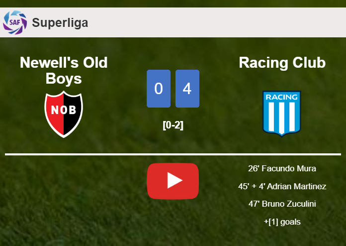 Racing Club conquers Newell's Old Boys 4-0 after playing a incredible match. HIGHLIGHTS