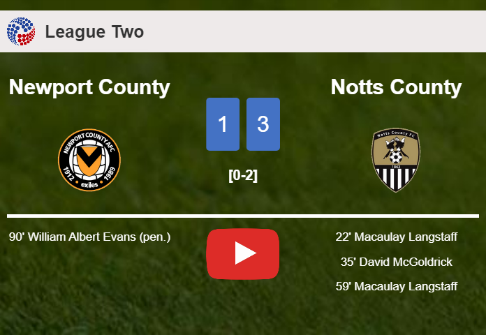 Notts County tops Newport County 3-1 with 2 goals from M. Langstaff. HIGHLIGHTS