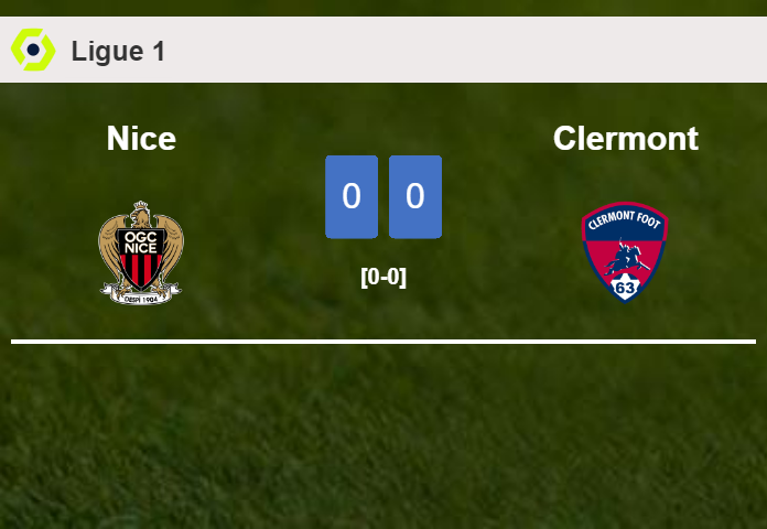 Nice draws 0-0 with Clermont with Shamar Nicholson missing a penalty