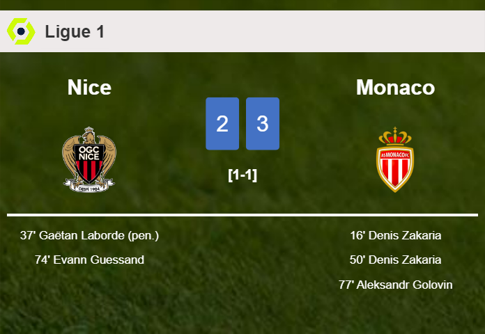 Monaco tops Nice 3-2
