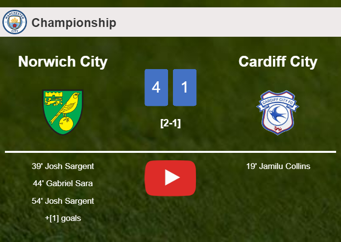 Norwich City estinguishes Cardiff City 4-1 with a fantastic performance. HIGHLIGHTS