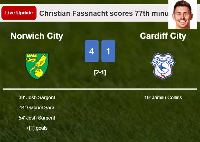 LIVE UPDATES. Norwich City scores again over Cardiff City with a goal from Christian Fassnacht in the 77th minute and the result is 4-1