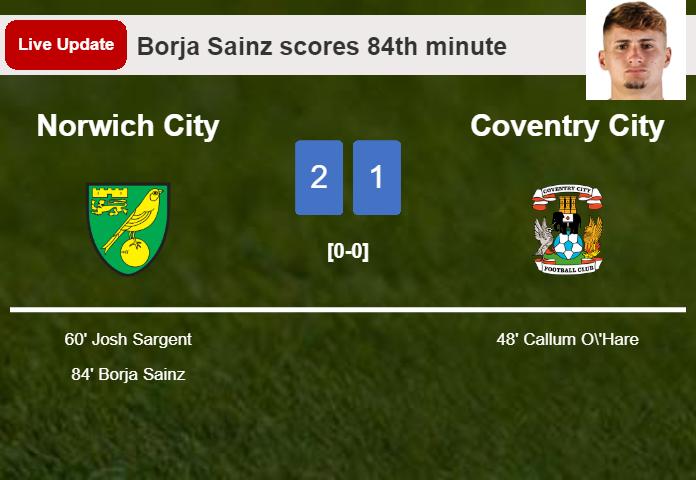 LIVE UPDATES. Norwich City takes the lead over Coventry City with a goal from Borja Sainz in the 84th minute and the result is 2-1