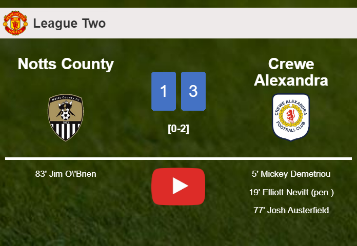Crewe Alexandra defeats Notts County 3-1. HIGHLIGHTS