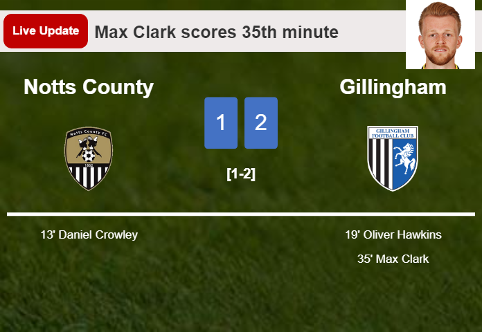 LIVE UPDATES. Gillingham takes the lead over Notts County with a goal from Max Clark in the 35th minute and the result is 2-1
