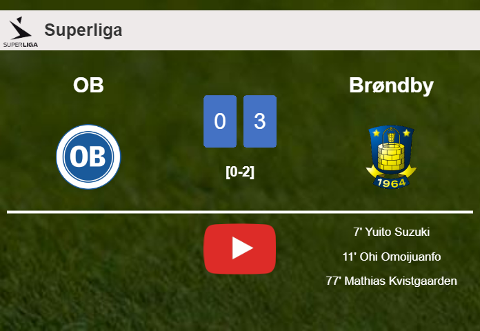 Brøndby defeats OB 3-0. HIGHLIGHTS