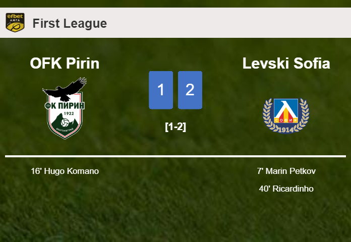 Levski Sofia beats OFK Pirin 2-1