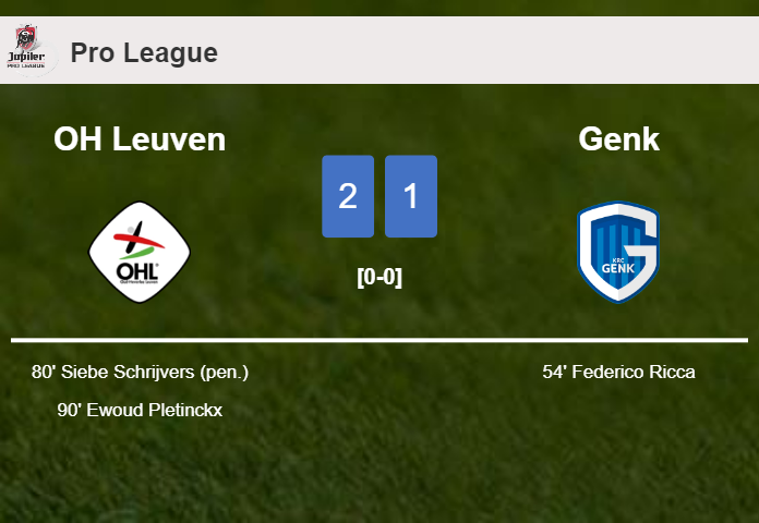 OH Leuven recovers a 0-1 deficit to best Genk 2-1