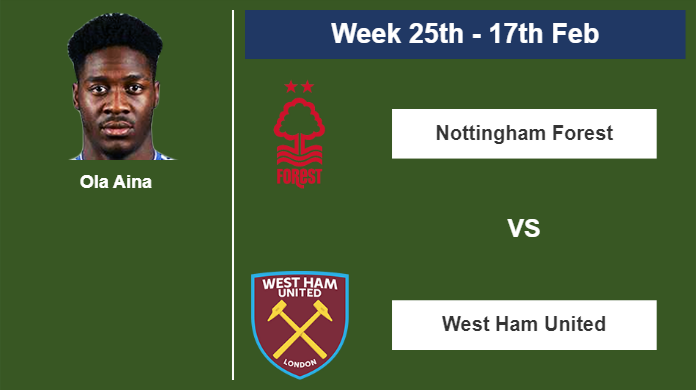 FANTASY PREMIER LEAGUE. Ola Aina stats before competing against West Ham United on Saturday 17th of February for the 25th week.
