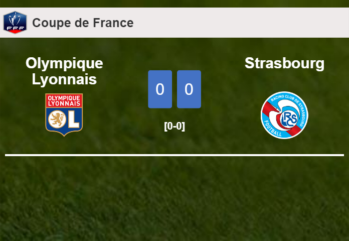 Olympique Lyonnais draws 0-0 with Strasbourg on Tuesday