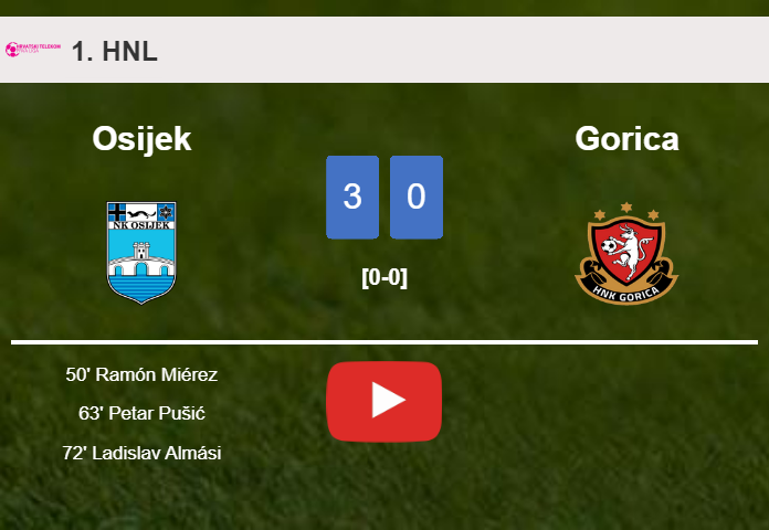 Osijek tops Gorica 3-0. HIGHLIGHTS