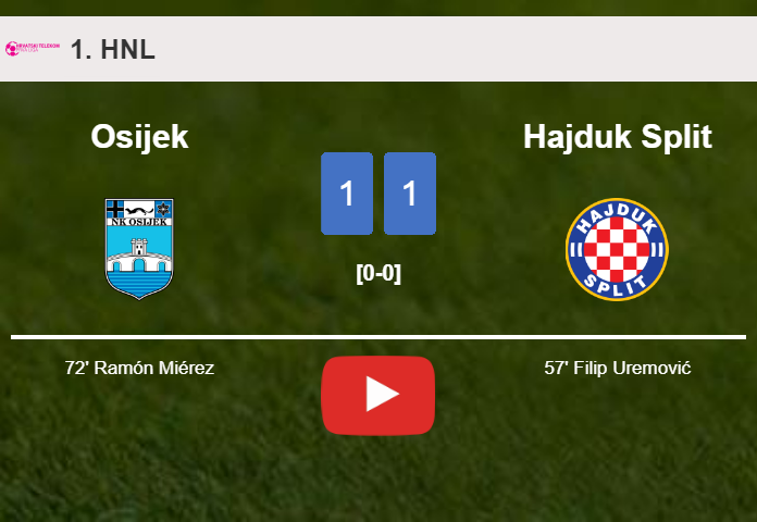 Osijek and Hajduk Split draw 1-1 on Saturday. HIGHLIGHTS