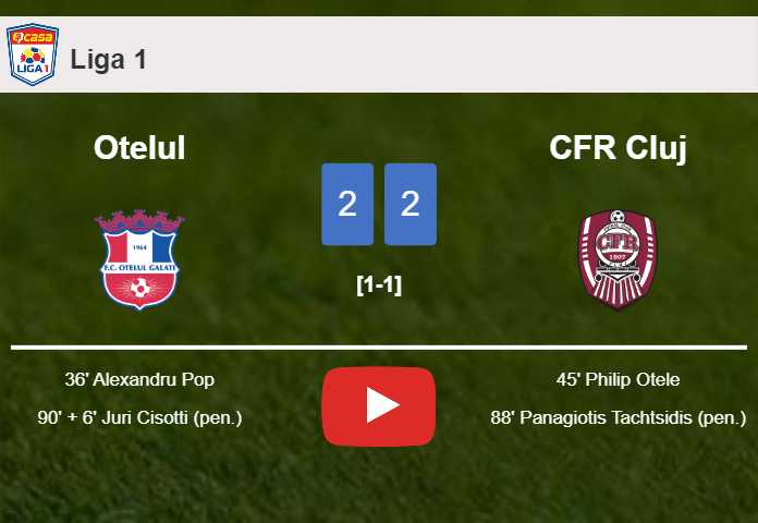Otelul and CFR Cluj draw 2-2 on Tuesday. HIGHLIGHTS