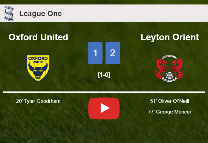 Leyton Orient recovers a 0-1 deficit to conquer Oxford United 2-1. HIGHLIGHTS