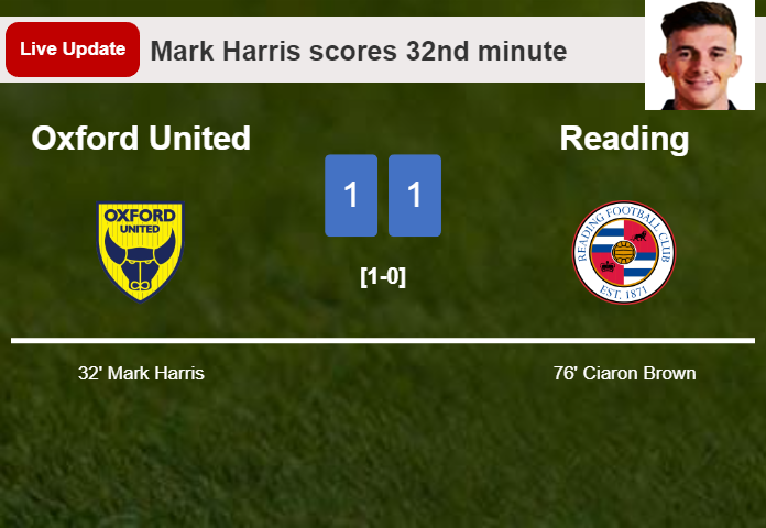 LIVE UPDATES. Reading draws Oxford United with a goal from Ciaron Brown in the 76th minute and the result is 1-1