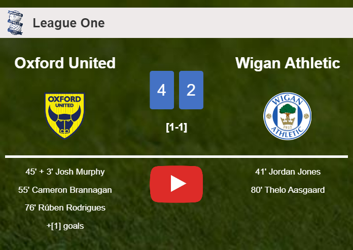 Oxford United overcomes Wigan Athletic 4-2. HIGHLIGHTS