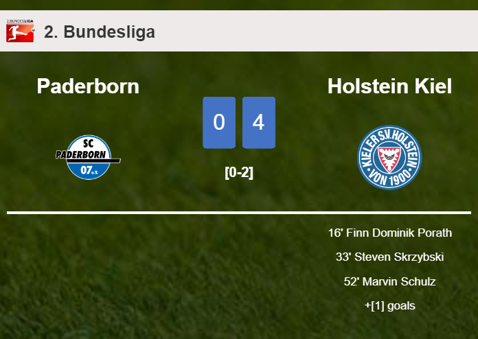 Holstein Kiel prevails over Paderborn 4-0 after playing a incredible match