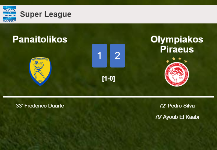 Olympiakos Piraeus recovers a 0-1 deficit to defeat Panaitolikos 2-1