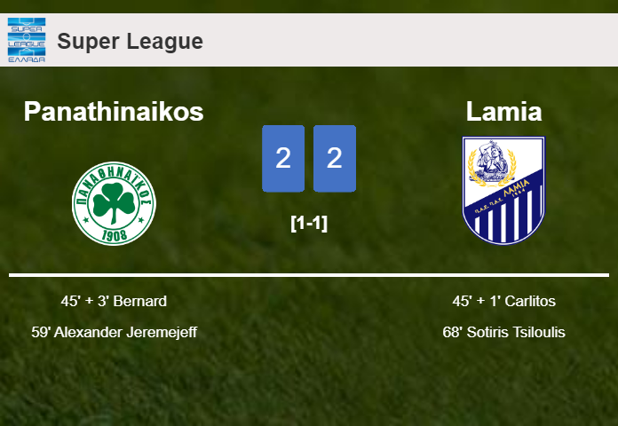 Panathinaikos and Lamia draw 2-2 on Saturday
