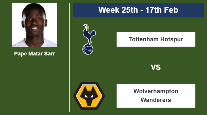 FANTASY PREMIER LEAGUE. Pape Matar Sarr statistics before taking on Wolverhampton Wanderers on Saturday 17th of February for the 25th week.