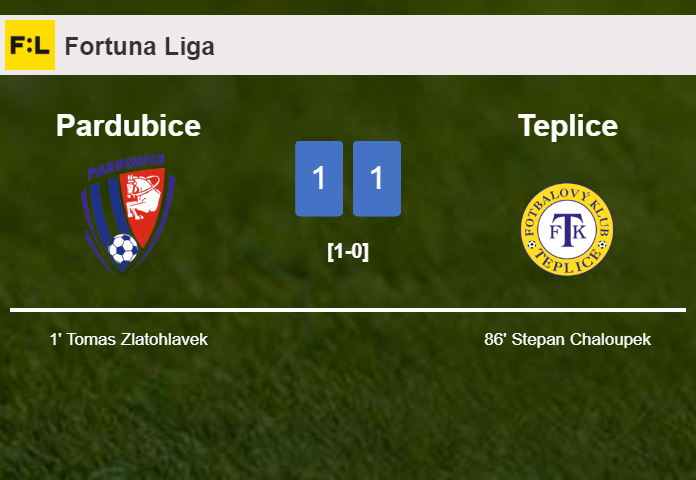 Teplice steals a draw against Pardubice