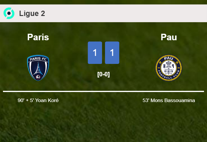 Paris snatches a draw against Pau