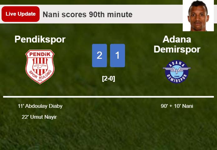 LIVE UPDATES. Adana Demirspor getting closer to Pendikspor with a goal from Nani in the 90th minute and the result is 1-2