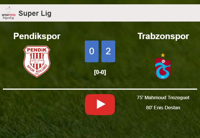 Trabzonspor defeated Pendikspor with a 2-0 win. HIGHLIGHTS
