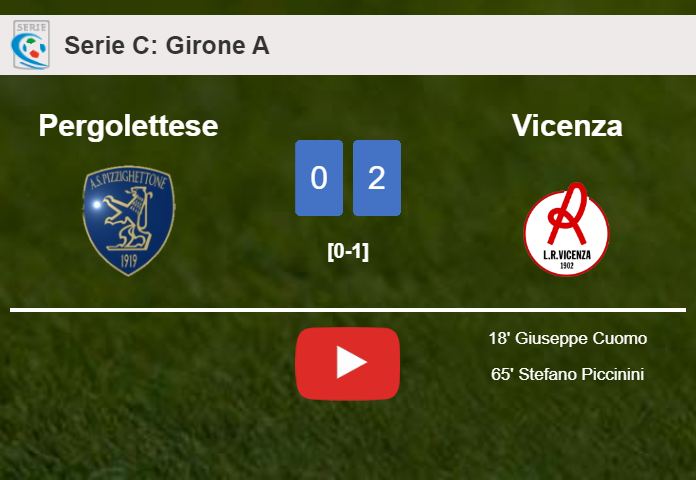 Vicenza defeated Pergolettese with a 2-0 win. HIGHLIGHTS