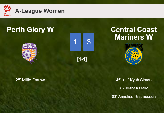 Central Coast Mariners W conquers Perth Glory W 3-1 after recovering from a 0-1 deficit
