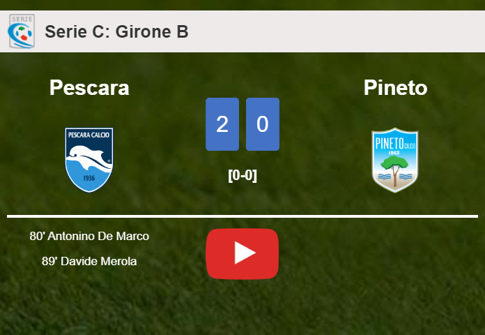 Pescara conquers Pineto 2-0 on Saturday. HIGHLIGHTS