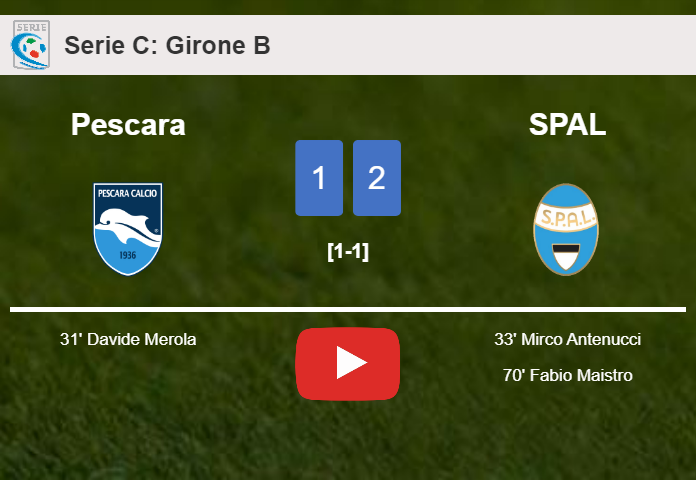 SPAL recovers a 0-1 deficit to prevail over Pescara 2-1. HIGHLIGHTS