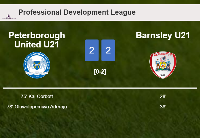 Peterborough United U21 manages to draw 2-2 with Barnsley U21 after recovering a 0-2 deficit