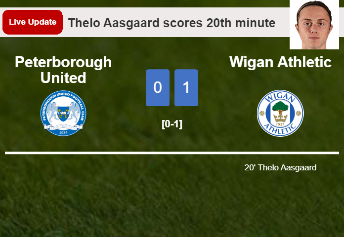 LIVE UPDATES. Wigan Athletic leads Peterborough United 1-0 after Thelo Aasgaard scored in the 20th minute