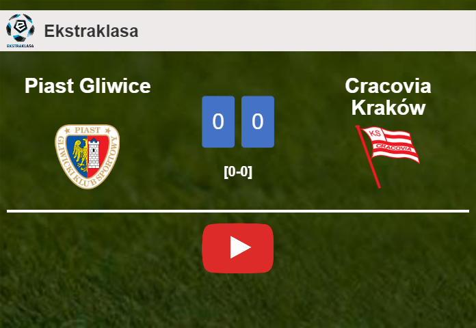 Piast Gliwice draws 0-0 with Cracovia Kraków on Friday. HIGHLIGHTS