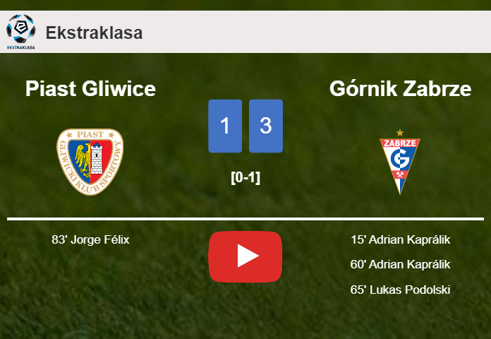 Górnik Zabrze conquers Piast Gliwice 3-1. HIGHLIGHTS