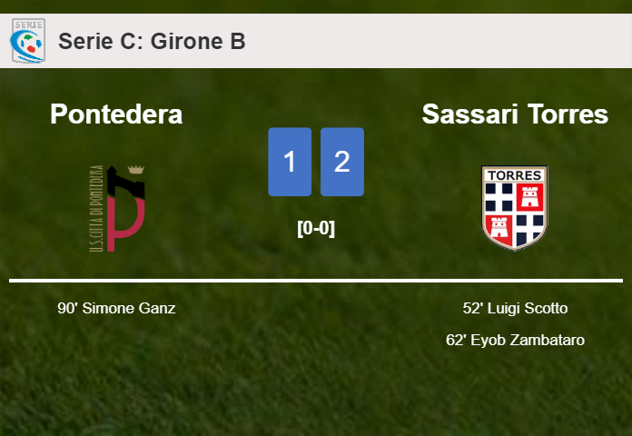 Sassari Torres seizes a 2-1 win against Pontedera