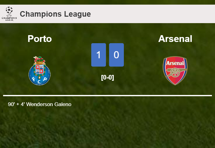 Porto overcomes Arsenal 1-0 with a late goal scored by W. Galeno