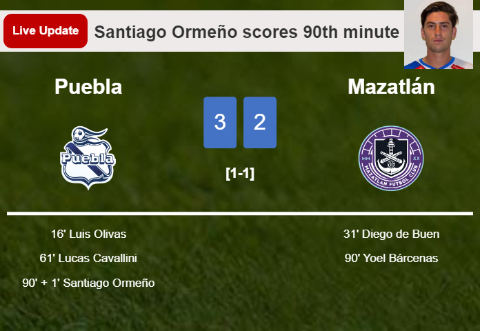 LIVE UPDATES. Puebla takes the lead over Mazatlán with a goal from Santiago Ormeño in the 90th minute and the result is 3-2