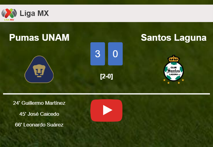 Pumas UNAM prevails over Santos Laguna 3-0. HIGHLIGHTS