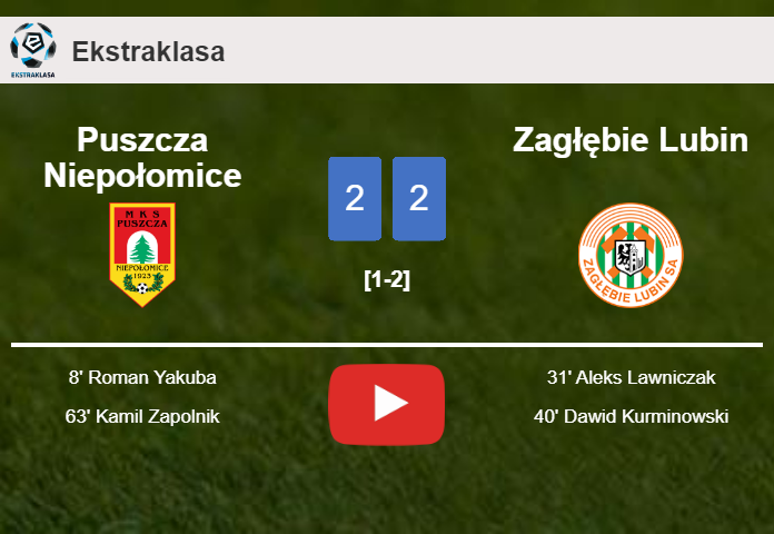 Puszcza Niepołomice and Zagłębie Lubin draw 2-2 on Sunday. HIGHLIGHTS
